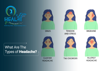 Types of Headaches